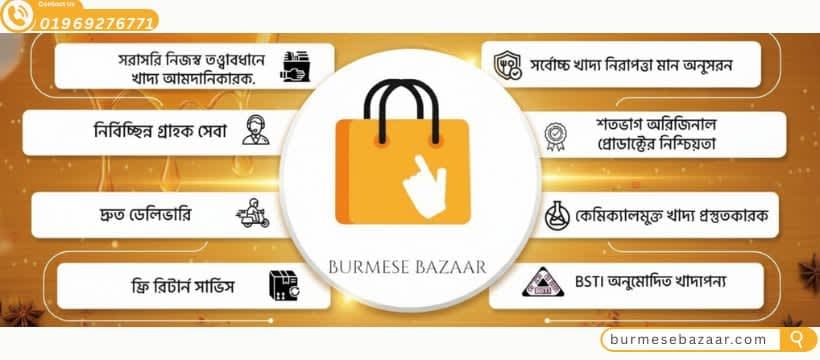 Burmese bazaar Banner